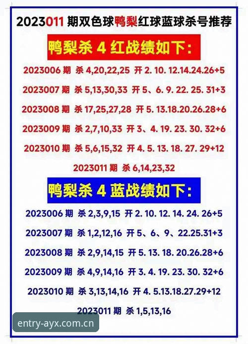 AYX爱游戏体育账号注册最新版实用指南：2025年高效注册与登录全解析